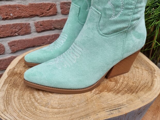 JENNY BOOTS TURQUOISE